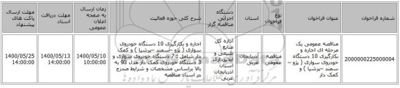 مناقصه عمومی یک مرحله ای اجاره و بکارگیری 10 دستگاه خودروی سواری ( پژو –سمند –پرشیا ) و کمک دار 