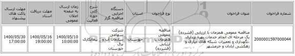 مناقصه عمومی همزمان با ارزیابی (فشرده) یک مرحله ای انجام خدمات بهره برداری ،نگهداری و تعمیرات شبکه های آبیاری و زهکشی آبادان و خرمشهر