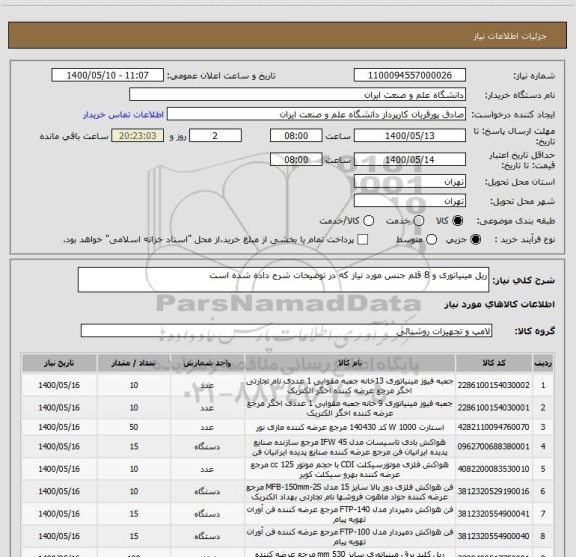 استعلام ریل مینیاتوری و 8 قلم جنس مورد نیاز که در توضیحات شرح داده شده است 