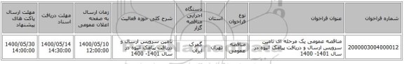 مناقصه عمومی یک مرحله ای تامین سرویس ارسال و دریافت پیامک انبوه در سال 1401- 1400