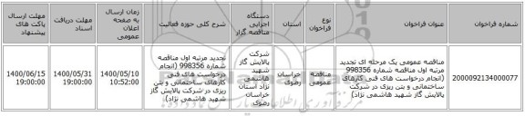 مناقصه عمومی یک مرحله ای تجدید مرتبه اول مناقصه شماره 998356 (انجام درخواست های فنی کارهای ساختمانی و بتن ریزی در شرکت پالایش گاز شهید هاشمی نژاد)