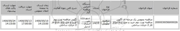 مناقصه عمومی یک مرحله ای آگهی مناقصه نوبت دوم خرید و نصب پایه چراغ فاز 2 خیابان ساحلی 