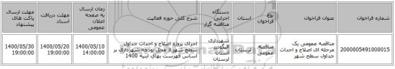 مناقصه عمومی یک مرحله ای اصلاح و احداث جداول سطح شهر