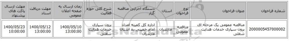 مناقصه عمومی یک مرحله ای برون سپاری خدمات هدایت شغلی 