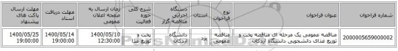 مناقصه عمومی یک مرحله ای مناقصه پخت و توزیع غذای دانشجویی دانشگاه اردکان