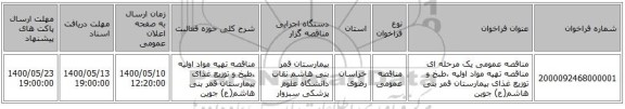 مناقصه عمومی یک مرحله ای  مناقصه تهیه مواد اولیه ،طبخ و توزیع غذای بیمارستان قمر بنی هاشم(ع) جوین