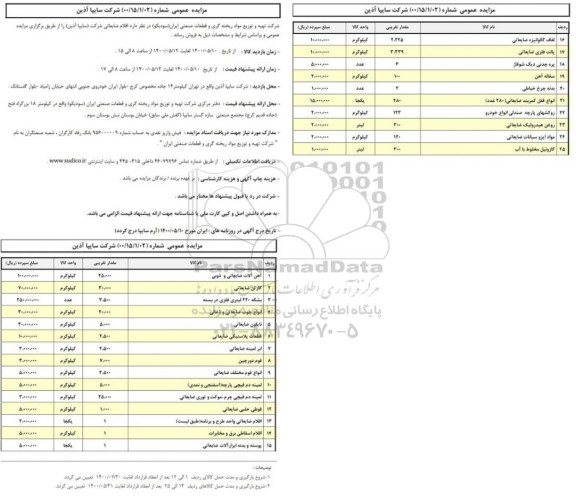 مزایده، مزایده فروش اقلام ضایعاتی شرکت (سایپا آذین)