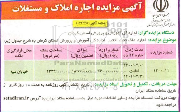 مزایده، مزایده اجاره املاک و مستغلات