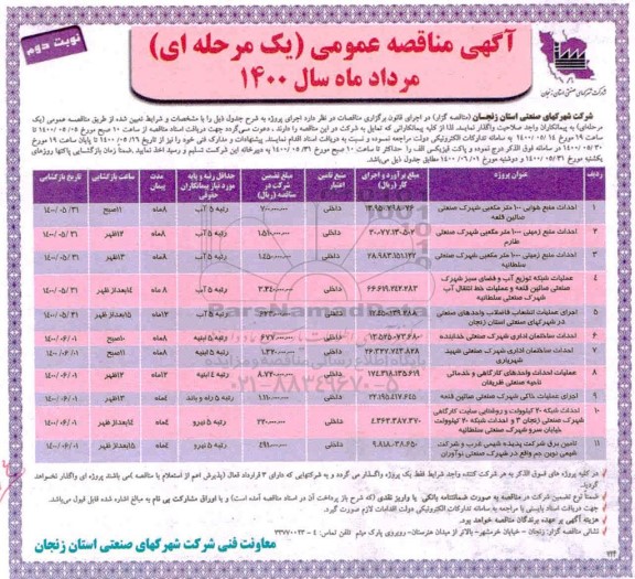 مناقصه، مناقصه احداث منابع هوایی 100 مترمکعبی شهرک صنعتی... - نوبت دوم 