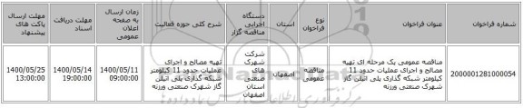 مناقصه عمومی یک مرحله ای تهیه مصالح و اجرای عملیات حدود 11 کیلومتر شبکه گذاری پلی اتیلن گاز شهرک صنعتی ورزنه