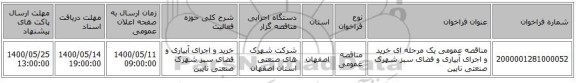مناقصه عمومی یک مرحله ای خرید و اجرای آبیاری و فضای سبز شهرک صنعتی نایین 