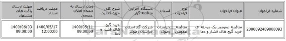مناقصه عمومی یک مرحله ای خرید گیج های فشار و دما