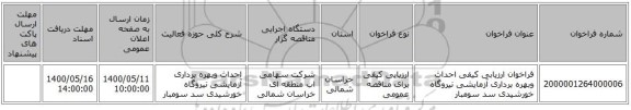 فراخوان ارزیابی کیفی احداث وبهره برداری آزمایشی نیروگاه خورشیدی سد سومبار