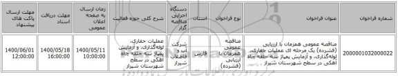 مناقصه عمومی همزمان با ارزیابی (فشرده) یک مرحله ای عملیات حفاری، لوله‌گذاری، و آزمایش پمپاژ سه حلقه چاه آهکی در سطح شهرستان شیراز  