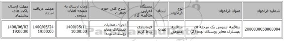 مناقصه عمومی یک مرحله ای بهسازی معابر روستای نوده (2)