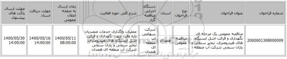مناقصه عمومی یک مرحله ای نگهداری و قرائت اشل ایستگاه های هیدرومتری، تبخیر سنجی و باران سنجی شرکت آب منطقه ا