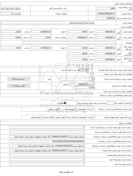 مزایده اجاره 5 محدوده اکتشافی