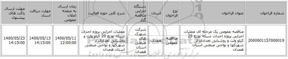 مناقصه عمومی یک مرحله ای عملیات اجرایی پروژه احداث شبکه توزیع 20 کیلو ولت و روشنایی تعدادی از شهرکها و نواحی صنعتی استان همدان