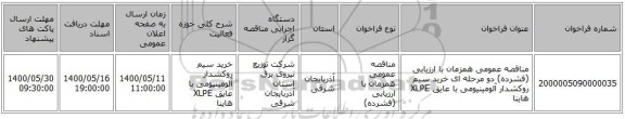مناقصه عمومی همزمان با ارزیابی (فشرده) دو مرحله ای خرید سیم روکشدار آلومینیومی با عایق XLPE هاینا