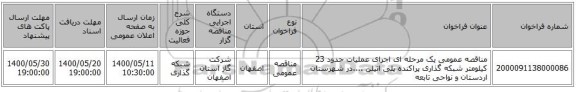 مناقصه عمومی یک مرحله ای اجرای عملیات حدود 23 کیلومتر شبکه گذاری پراکنده پلی اتیلن ....در شهرستان اردستان و نواحی تابعه