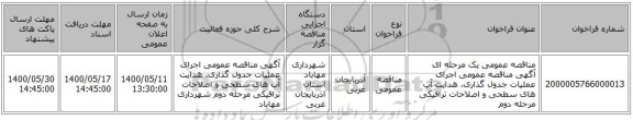 مناقصه عمومی یک مرحله ای آگهی مناقصه عمومی اجرای عملیات جدول گذاری، هدایت آب های سطحی و اصلاحات ترافیکی مرحله دوم