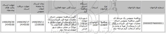 مناقصه عمومی یک مرحله ای آگهی مناقصه عمومی اجرای عملیات تهیه قیر ،قیرپاشی(تک کت یا پریمکت)، تهیه و پخش و تراکم آسفالت گرم مرحله دوم