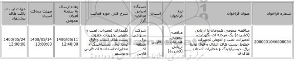 مناقصه عمومی همزمان با ارزیابی (فشرده) یک مرحله ای نگهداری، تعمیرات، نصب و تعویض تجهیزات خطوط ،پست های انتقال و فوق توزیع برق، دیسپاچینگ و مخابرات استان های ف