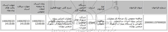 مناقصه عمومی یک مرحله ای عملیات اجرایی پروژه احداث ساختمان نگهبانی و ایستگاه پمپاژ آب شهرک صنعتی بهاران