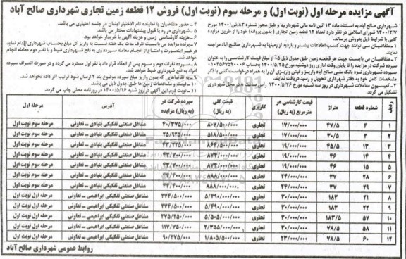 مزایده مزایده فروش 12 قطعه زمین تجاری نوبت اول مرحله سوم 