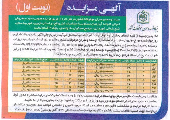 مزایده مزایده فروش اعیانی 16 واحد آپارتمان مسکونی نوبت اول 