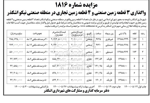 مزایده، اگهی مزایده واگذاری زمین صنعتی و تجاری