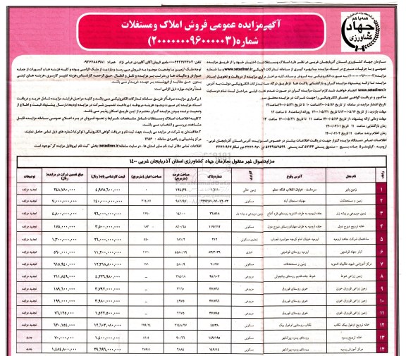مزایده،مزایده فروش املاک و مستغلات کاربری مسکونی مزروعی