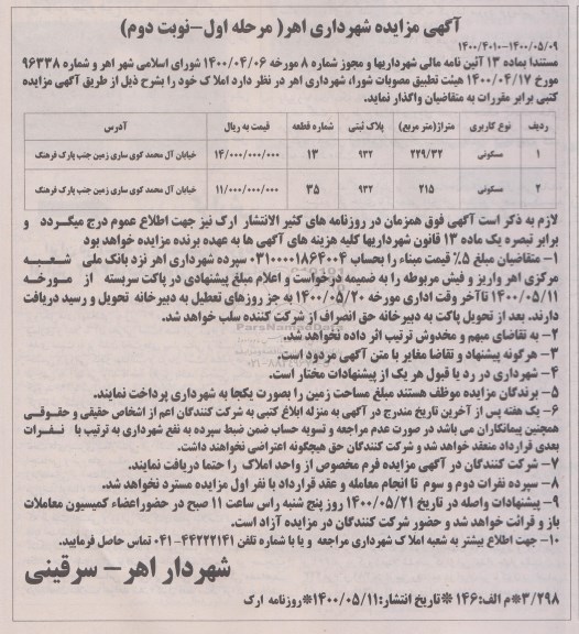 مزایده مزایده واگذاری املاک کاربری مسکونی مرحله اول نوبت دوم