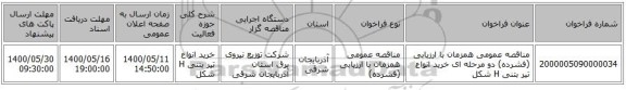 مناقصه عمومی همزمان با ارزیابی (فشرده) دو مرحله ای خرید انواع تیر بتنی H شکل