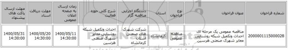 مناقصه عمومی یک مرحله ای احداث وتکمیل شبکه روشنایی معابر شهرک صنعتی هرسین