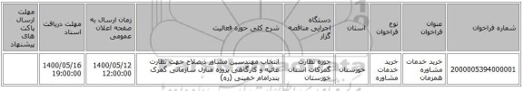 خرید خدمات مشاوره  همزمان 