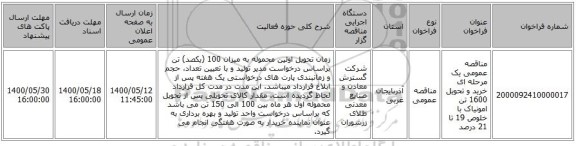 مناقصه عمومی یک مرحله ای خرید و تحویل 1600 تن امونیاک با خلوص 19 تا 21 درصد 