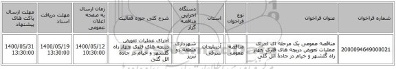 مناقصه عمومی یک مرحله ای اجرای عملیات تعویض دریچه های فلزی چهار راه گلشهر و خیام در جادۀ ائل گلی