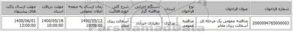 مناقصه عمومی یک مرحله ای آسفالت ریزی معابر