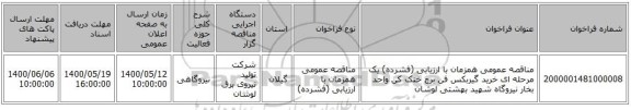 مناقصه عمومی همزمان با ارزیابی (فشرده) یک مرحله ای خرید گیربکس فن  برج خنک کن واحد بخار نیروگاه شهید بهشتی لوشان
