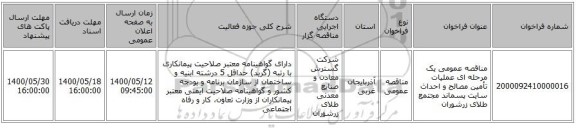مناقصه عمومی یک مرحله ای عملیات تأمین مصالح و احداث سایت پسماند مجتمع طلای زرشوران