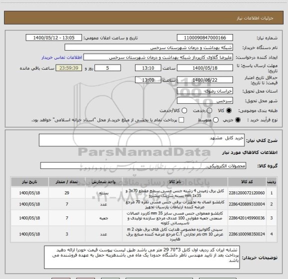 استعلام خرید کابل  مشهد