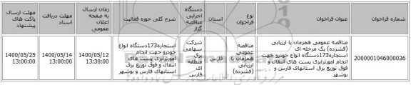 مناقصه عمومی همزمان با ارزیابی (فشرده) یک مرحله ای استجاره173دستگاه انواع خودرو جهت انجام امورترابری پست های انتقال و فوق توزیع برق استانهای فارس و بوشهر 
