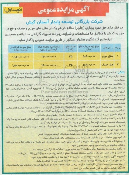 مزایده واگذاری حق بهره برداری (چارتر) منافع هتل