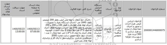 فراخوان ارزیابی کیفی طرح احداث و تجهیز و اجرای خط انتقال از مخزن دو هزار شاندیز تا 500 ابرده علیا شهرستان طرقبه شاندیز