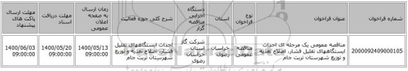 مناقصه عمومی یک مرحله ای احداث ایستگاههای تقلیل فشار، اصلاح تغذیه و توزیع شهرستان تربت جام 