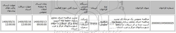 مناقصه عمومی یک مرحله ای تجدید مناقصه اجرای مقاوم سازی خطوط لوله آسیب دیده بر اثر سیلاب در سطح شهرستانهای مرکز و غرب استان