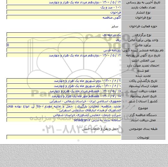تجدید مناقصه عملیات بارگیری ٬ حمل و تخلیه مقدار ۲۵۰۰ تن انواع نهاده های کشاورزی از مبداء انبارهای سازمانی اسفراین