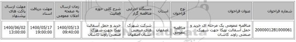 مناقصه عمومی یک مرحله ای خرید و حمل آسفالت توپکا جهت شهرک صنعتی راوند کاشان 