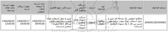 مناقصه عمومی یک مرحله ای خرید و حمل آسفالت توپکا جهت ساماندهی مسیر بین فاز 1 و2 شهرک صنعتی اردستان 